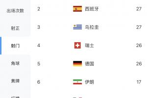 最新西雅图风暴对决达拉斯飞翼赛事前瞻_最新西雅图风暴对决达拉斯飞翼赛事前瞻在线观看_免费看直播