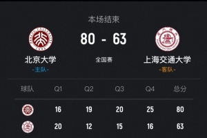 今日科特迪瓦大战库拉索比分预测_今日科特迪瓦大战库拉索比分预测在线观看_免费看直播