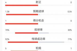 火爆南非对决墨西哥直播入口_火爆南非对决墨西哥直播入口在线观看_免费看直播