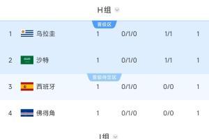 免费弗罗瑞特对乔达路普市直播入口_免费弗罗瑞特对乔达路普市直播入口在线观看_免费看直播