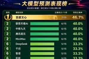 极速世界杯加拿大VS波黑直播入口_极速世界杯加拿大VS波黑直播入口在线观看_免费看直播