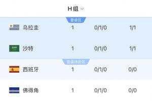 最新加拿大VS波黑全场录像_最新加拿大VS波黑全场录像在线观看_免费看直播