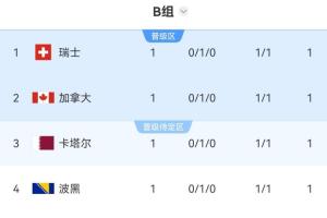 今日广东铭途大战赣州瑞狮比分预测_今日广东铭途大战赣州瑞狮比分预测在线观看_免费看直播