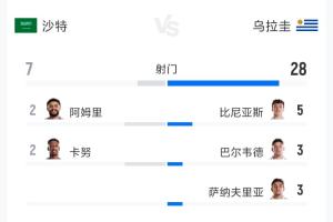 重磅莫道克大学大战科克本市全场录像_重磅莫道克大学大战科克本市全场录像在线观看_免费看直播
