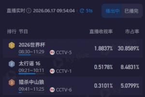 今日WNBA纽约自由人对决亚特兰大梦想全场录像_今日WNBA纽约自由人对决亚特兰大梦想全场录像在线观看_免费看直播