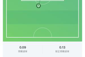 免费世界杯南非大战韩国进球集锦_免费世界杯南非大战韩国进球集锦在线观看_免费看直播