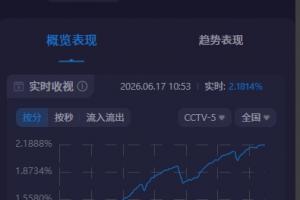 火爆世界杯墨西哥VS韩国赛事前瞻_火爆世界杯墨西哥VS韩国赛事前瞻在线观看_免费看直播