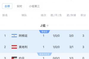 极速WNBA达拉斯飞翼vs拉斯维加斯王牌比分预测_极速WNBA达拉斯飞翼vs拉斯维加斯王牌比分预测在线观看_免费看直播