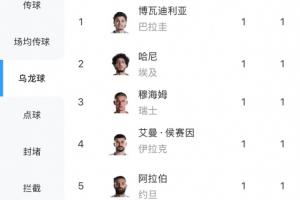 重磅法国vs世界杯挪威在线观看_重磅法国vs世界杯挪威在线观看在线观看_免费看直播