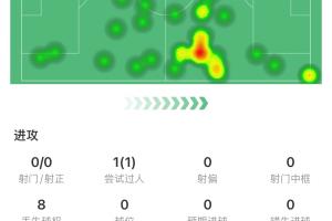 极速喀麦隆U17对中国U17男篮低调看直播_极速喀麦隆U17对中国U17男篮低调看直播在线观看_免费看直播