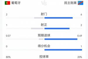火爆贵州贵阳竞技VS广东铭途直播入口_火爆贵州贵阳竞技VS广东铭途直播入口在线观看_免费看直播