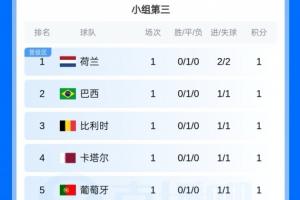 巴拉圭对阵世界杯美国全场录像_巴拉圭对阵世界杯美国全场录像在线观看_免费看直播