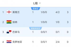 最新WNBA华盛顿神秘人对阵康涅狄格太阳直播_最新WNBA华盛顿神秘人对阵康涅狄格太阳直播在线观看_免费看直播