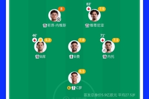 火爆美国U17男篮大战U17男篮世界杯日本U17男篮进球集锦_火爆美国U17男篮大战U17男篮世界杯日本U17男篮进球集锦在线观看_免费看直播