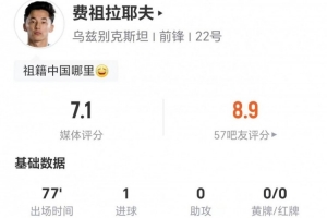 实时上海海港富盛经开对阵中乙青岛红狮首发阵容_实时上海海港富盛经开对阵中乙青岛红狮首发阵容在线观看_免费看直播