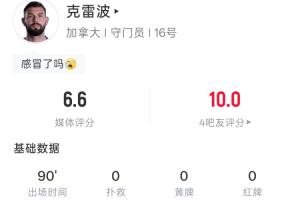 重磅康涅狄格太阳对多伦多节奏直播_重磅康涅狄格太阳对多伦多节奏直播在线观看_免费看直播