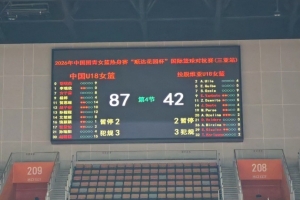重磅洛杉矶火花对阵印第安纳狂热赛事前瞻_重磅洛杉矶火花对阵印第安纳狂热赛事前瞻在线观看_免费看直播