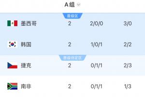 今日世界杯克罗地亚对阵加纳低调看直播_今日世界杯克罗地亚对阵加纳低调看直播在线观看_免费看直播