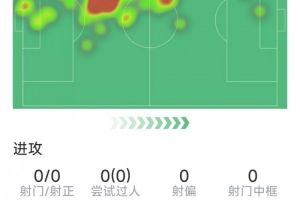 火爆埃及对伊朗全场录像_火爆埃及对伊朗全场录像在线观看_免费看直播