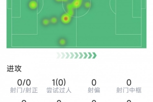 实时中乙贵州贵阳竞技对阵厦门飞鹭比分预测_实时中乙贵州贵阳竞技对阵厦门飞鹭比分预测在线观看_免费看直播