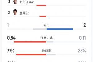 世界杯德国大战科特迪瓦在线观看_世界杯德国大战科特迪瓦在线观看在线观看_免费看直播