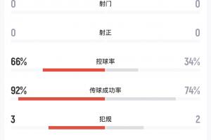 澳大利亚U17男篮对阵科特迪瓦U17男篮比分预测_澳大利亚U17男篮对阵科特迪瓦U17男篮比分预测在线观看_免费看直播