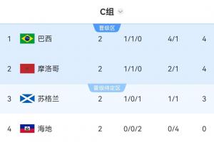 巴拿马对英格兰直播入口_巴拿马对英格兰直播入口在线观看_免费看直播