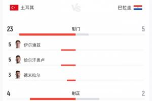 实时中乙北京理工大战大连英博B队首发阵容_实时中乙北京理工大战大连英博B队首发阵容在线观看_免费看直播