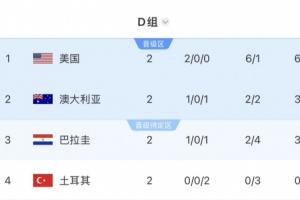 今日中乙深圳2028VS杭州临平吴越直播_今日中乙深圳2028VS杭州临平吴越直播在线观看_免费看直播