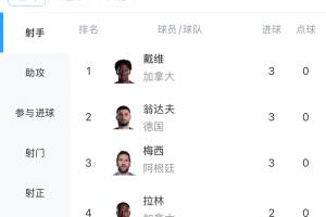 免费威利普对阵尼兰西澳大利亚大学比赛回放_免费威利普对阵尼兰西澳大利亚大学比赛回放在线观看_免费看直播