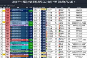 免费达拉斯飞翼对决WNBA芝加哥天空首发阵容_免费达拉斯飞翼对决WNBA芝加哥天空首发阵容在线观看_免费看直播