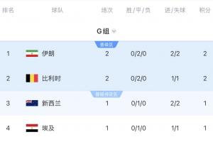 实时多伦多节奏大战印第安纳狂热赛事前瞻_实时多伦多节奏大战印第安纳狂热赛事前瞻在线观看_免费看直播