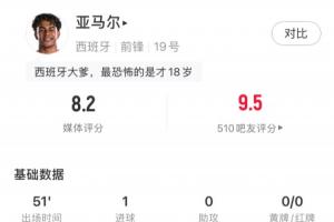 今日世界杯卡塔尔VS瑞士直播入口_今日世界杯卡塔尔VS瑞士直播入口在线观看_免费看直播