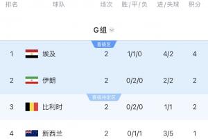火爆拉斯维加斯王牌VSWNBA金州女武神赛事前瞻_火爆拉斯维加斯王牌VSWNBA金州女武神赛事前瞻在线观看_免费看直播