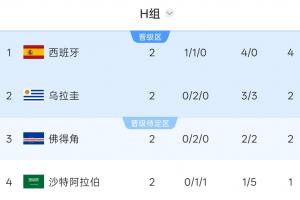 最新WNBA印第安纳狂热对决亚特兰大梦想直播入口_最新WNBA印第安纳狂热对决亚特兰大梦想直播入口在线观看_免费看直播