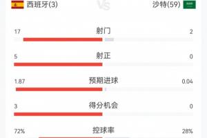 实时日本U17男篮对意大利U17男篮比赛回放_实时日本U17男篮对意大利U17男篮比赛回放在线观看_免费看直播