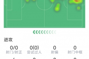 实时厦门飞鹭对阵中乙温州进球集锦_实时厦门飞鹭对阵中乙温州进球集锦在线观看_免费看直播