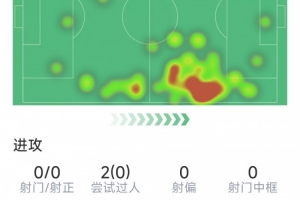 实时达拉斯飞翼对阵拉斯维加斯王牌在线观看_实时达拉斯飞翼对阵拉斯维加斯王牌在线观看在线观看_免费看直播