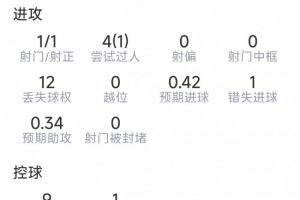火爆美国对决世界杯土耳其低调看直播_火爆美国对决世界杯土耳其低调看直播在线观看_免费看直播