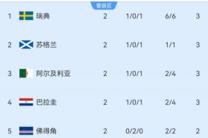 免费WNBA明尼苏达山猫对达拉斯飞翼低调看直播_免费WNBA明尼苏达山猫对达拉斯飞翼低调看直播在线观看_免费看直播