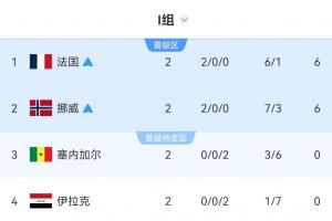 免费南非VS世界杯墨西哥直播_免费南非VS世界杯墨西哥直播在线观看_免费看直播