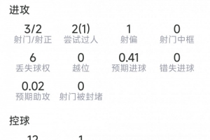 天津津门虎对阵重庆铜梁龙jrs直播_天津津门虎对阵重庆铜梁龙jrs直播在线观看_免费看直播