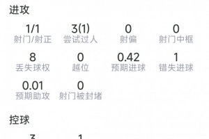 极速菲尼克斯水星对阵多伦多节奏直播_极速菲尼克斯水星对阵多伦多节奏直播在线观看_免费看直播