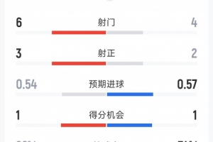 纽约自由人vsWNBA拉斯维加斯王牌直播_纽约自由人vsWNBA拉斯维加斯王牌直播在线观看_免费看直播