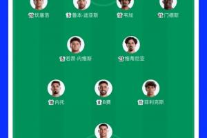 新西兰U17男篮VS土耳其U17男篮进球集锦_新西兰U17男篮VS土耳其U17男篮进球集锦在线观看_免费看直播