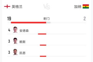 重磅贵州贵阳竞技VS中乙广东铭途直播_重磅贵州贵阳竞技VS中乙广东铭途直播在线观看_免费看直播