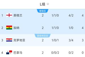 实时明尼苏达山猫vsWNBA波特兰火焰首发阵容_实时明尼苏达山猫vsWNBA波特兰火焰首发阵容在线观看_免费看直播