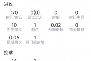 极速民主刚果对阵乌兹别克斯坦直播入口_极速民主刚果对阵乌兹别克斯坦直播入口在线观看_免费看直播