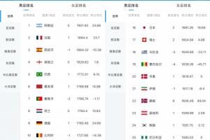 今日伊拉克VS塞内加尔jrs直播_今日伊拉克VS塞内加尔jrs直播在线观看_免费看直播