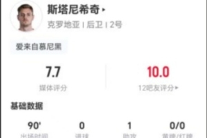 今日法国U17男篮对阵意大利U17男篮首发阵容_今日法国U17男篮对阵意大利U17男篮首发阵容在线观看_免费看直播